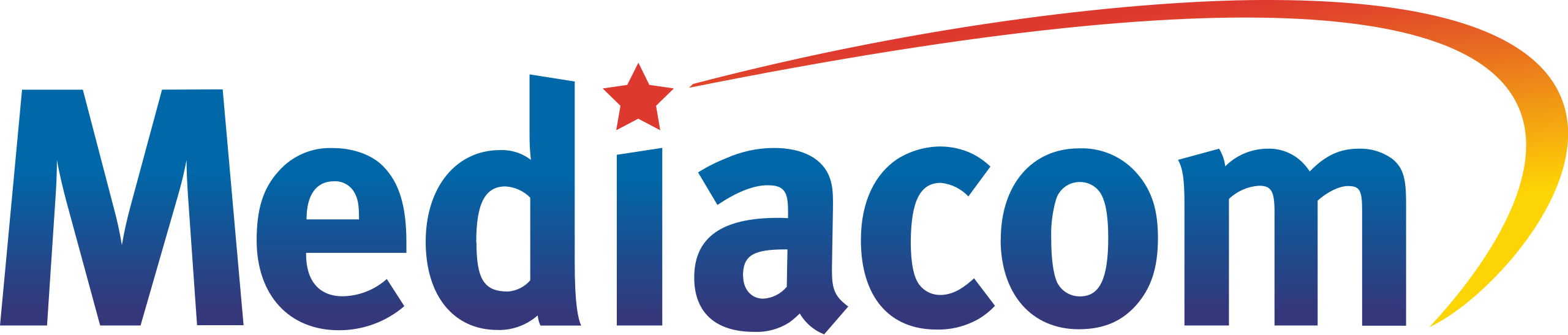 Mediacom-Logo